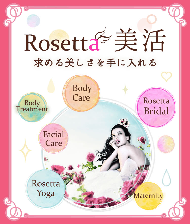 Rosetta美活